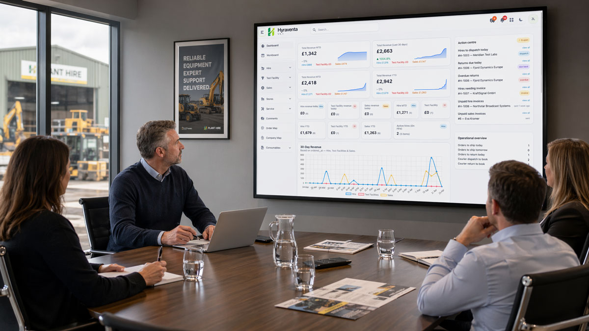 Homepage Hyraventa dashboard screenshot